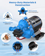 Kohree self-priming diaphragm pump for RV and marine use.