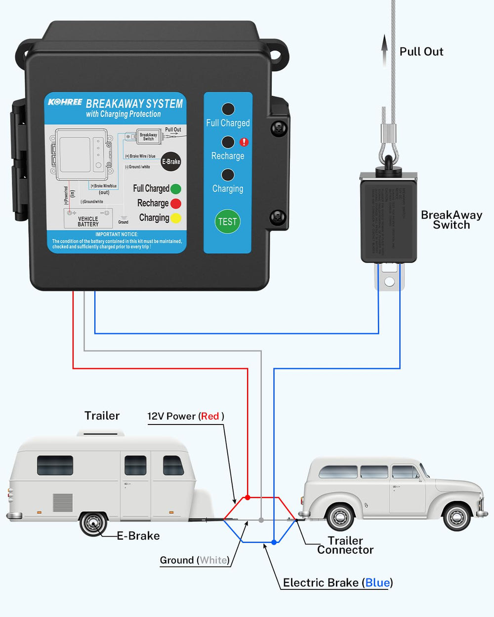 Kohree 48-inch cable offers flexible attachment options.