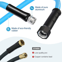 Kohree UV-stabilized hose stays flexible in heat and cold