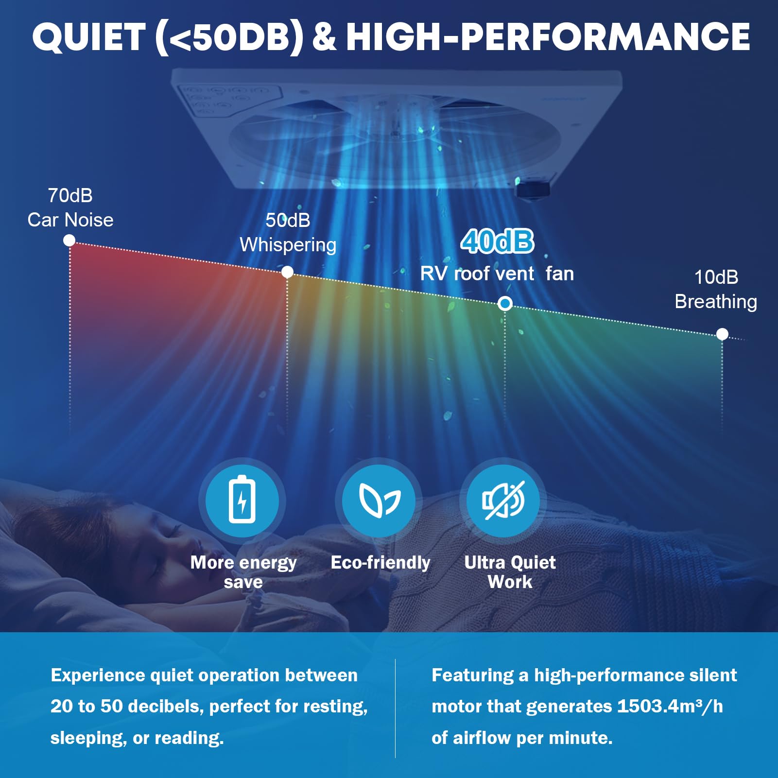 Kohree vent fan with temperature and rain sensors enhances interior comfort