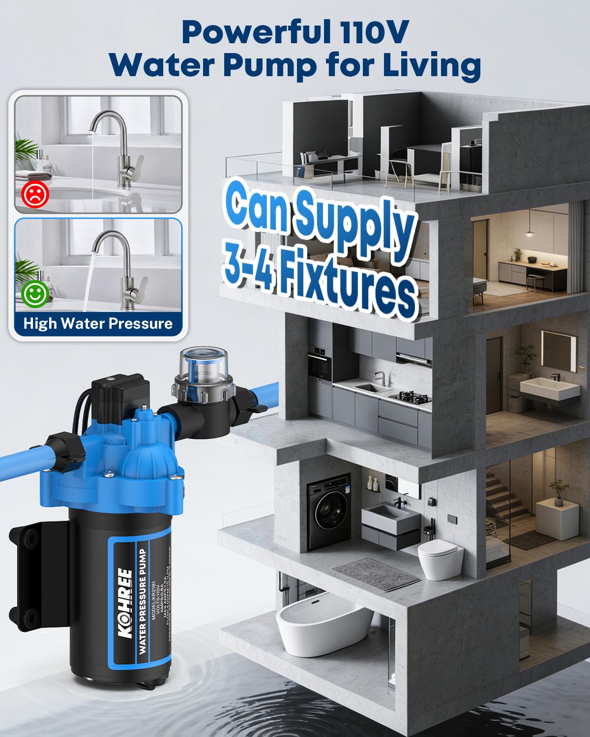 Kohree 110V wall plug demonstrating plug-and-play setup.