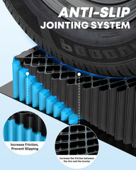 Kohree wheel chocks deliver secure restraint on uneven surfaces.