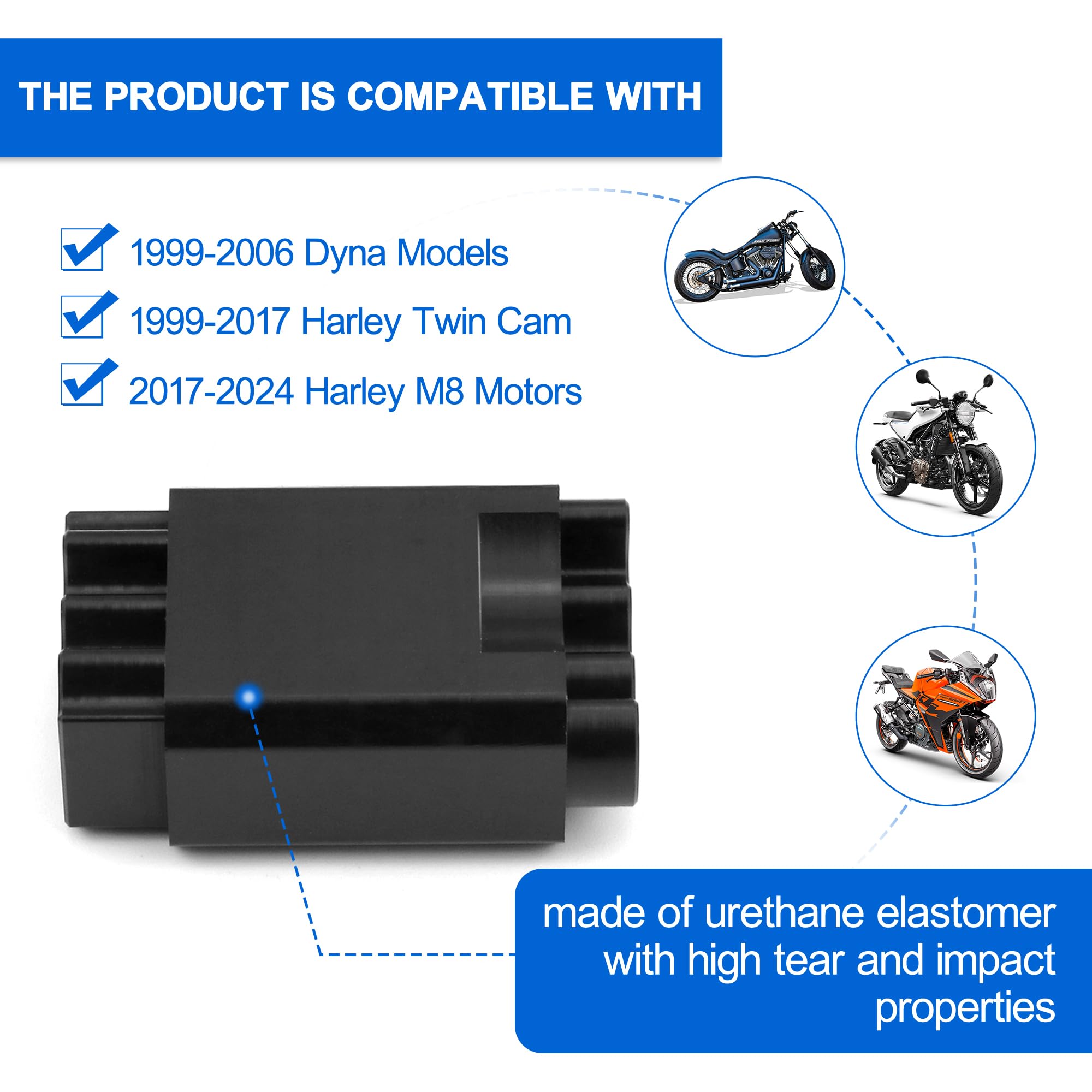 KOHUIPU cam locking tool for Harley M8 Milwaukee 8 simplifies sprocket alignment.