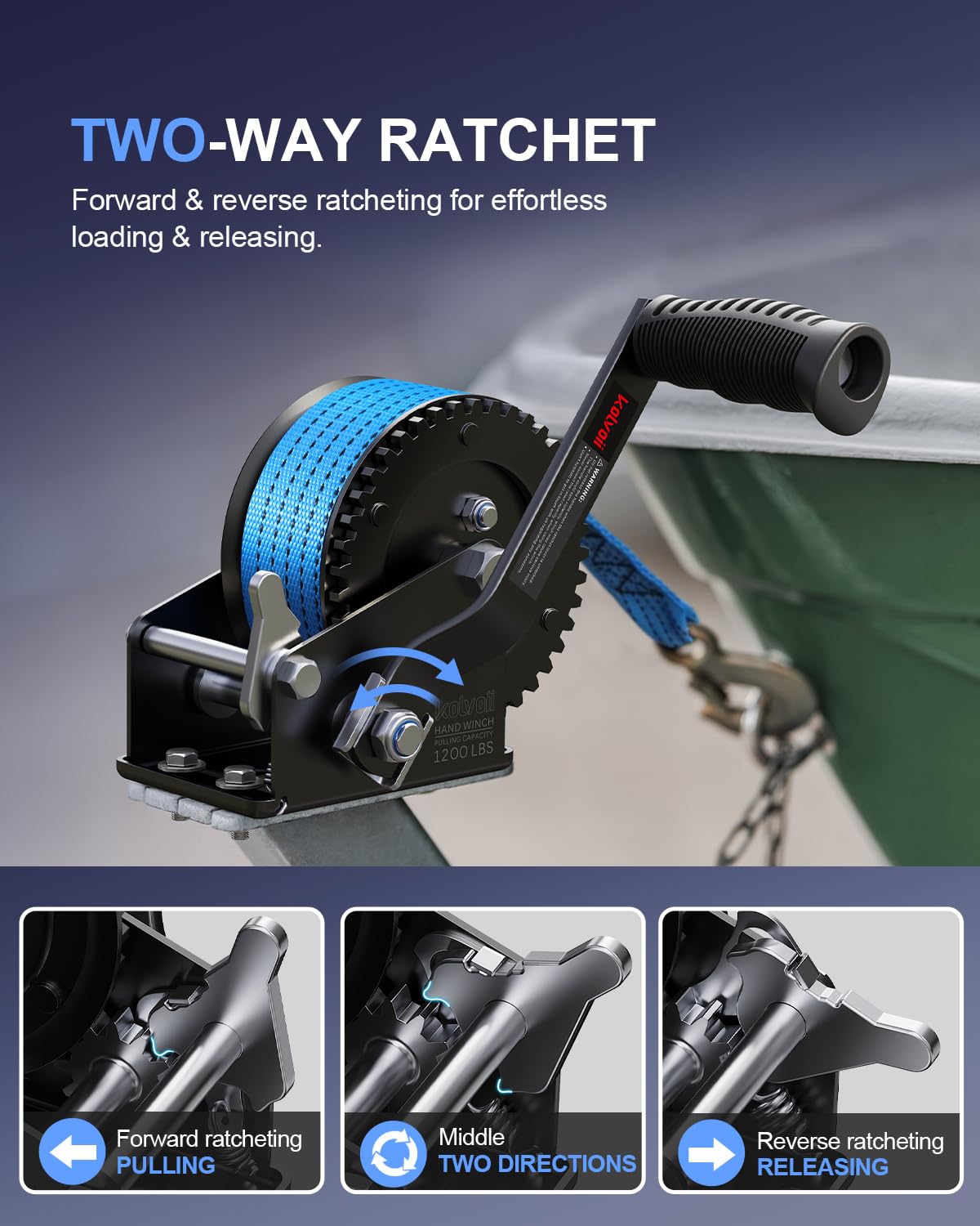 Kolvoii reinforced base and gears for heavy-duty use.