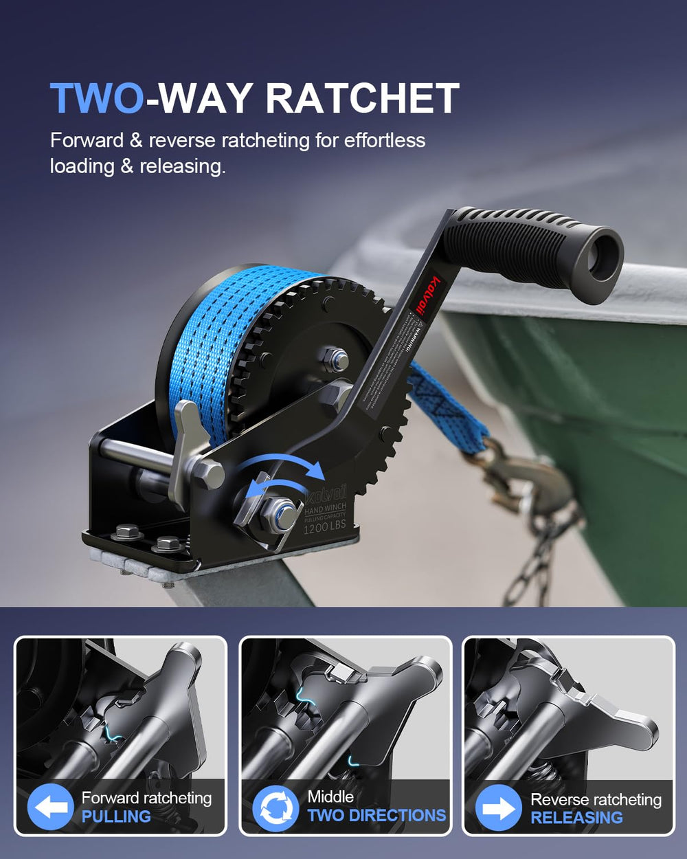 Kolvoii reinforced base and gears for heavy-duty use.