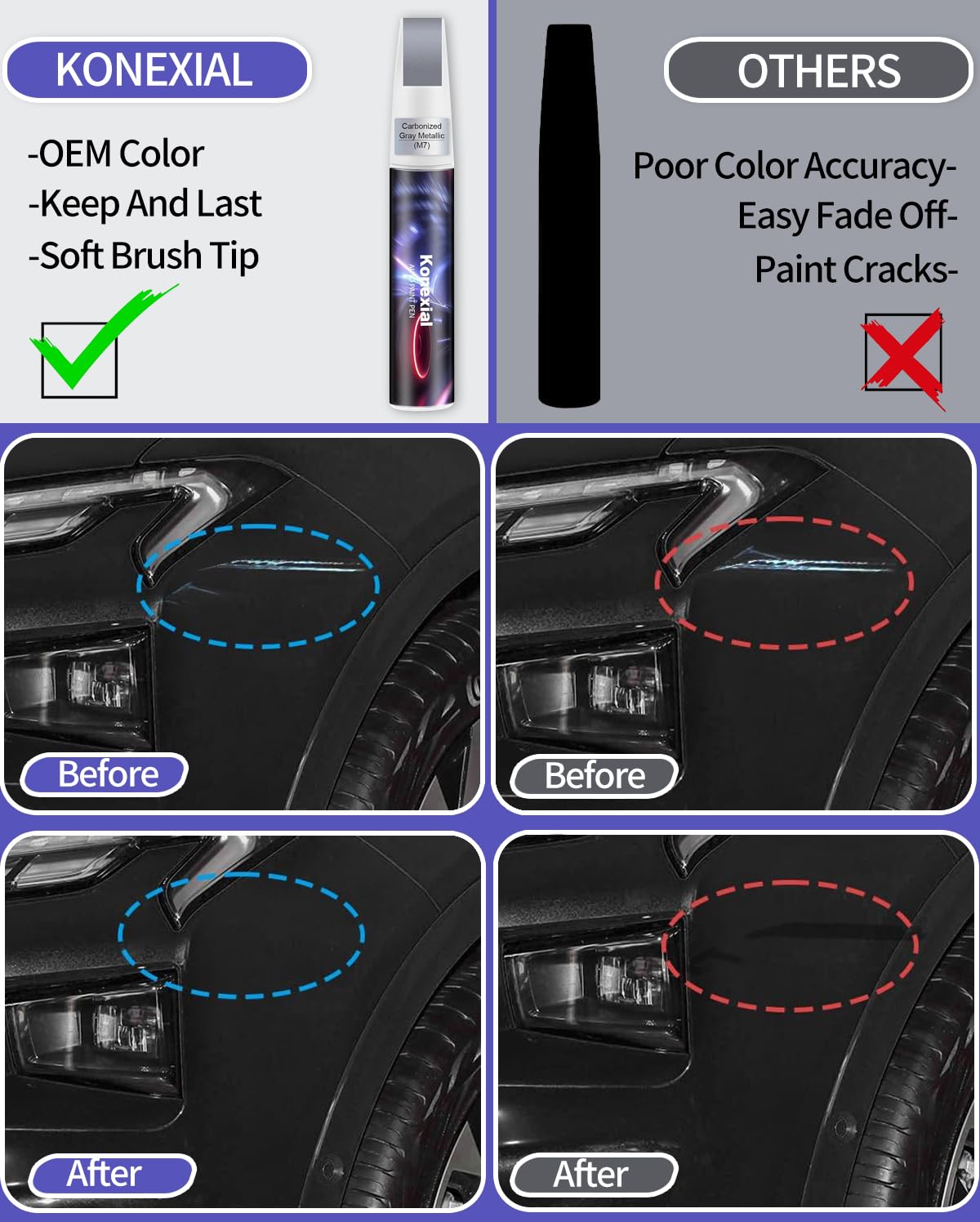 Konexial carbonized gray M7 touch-up pen for Ford—precise application on chips