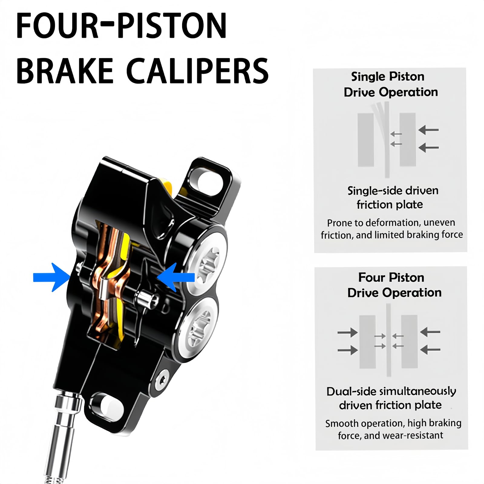 KOONDHEEND four-piston braking technology for stronger stopping power