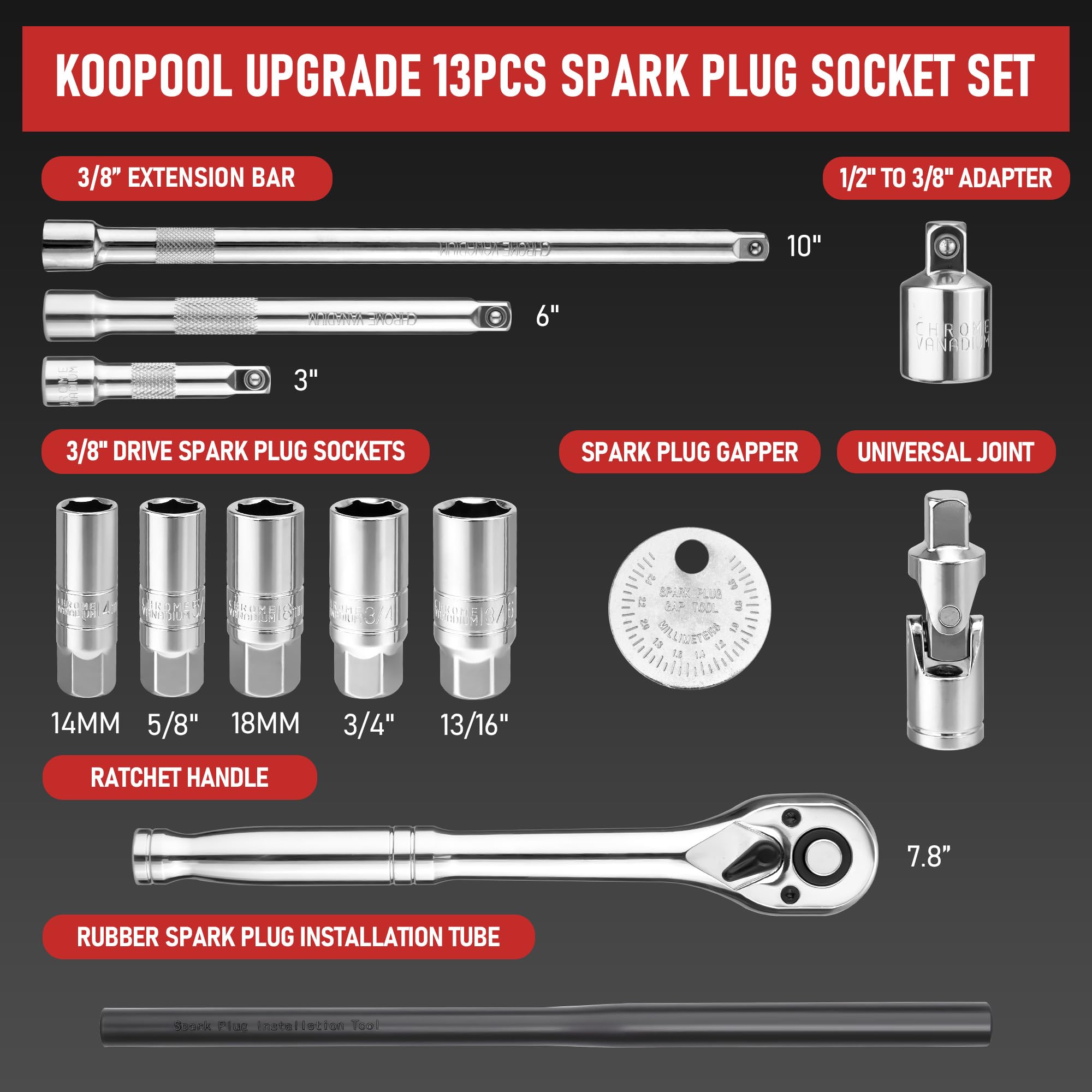 KOOPOOL 3/8-inch drive ratchet spark plug kit for smooth, controlled tightening.