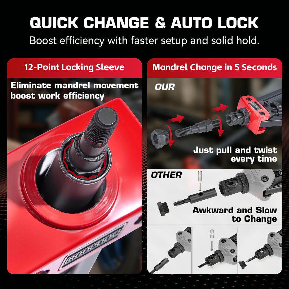 KOOPOOL auto-lock mandrel stays secure for high-torque tasks.