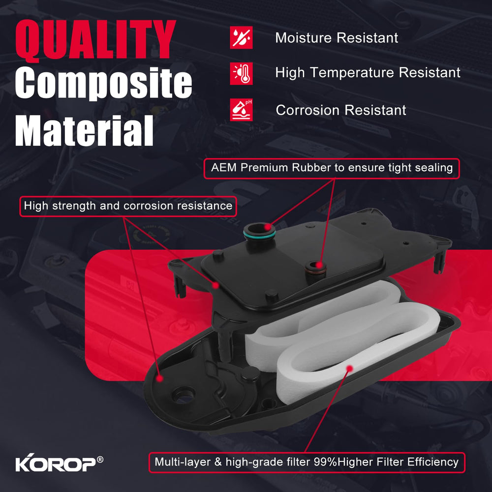 KOROP CCV filter compatibility list graphic, indicating broad fitment