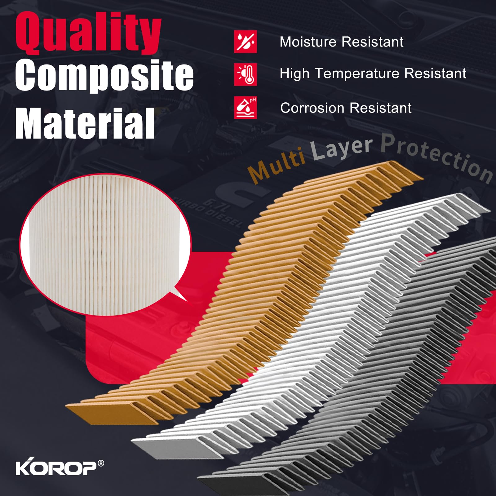 KOROP filter-media close-up reveals filtration layers designed for efficiency