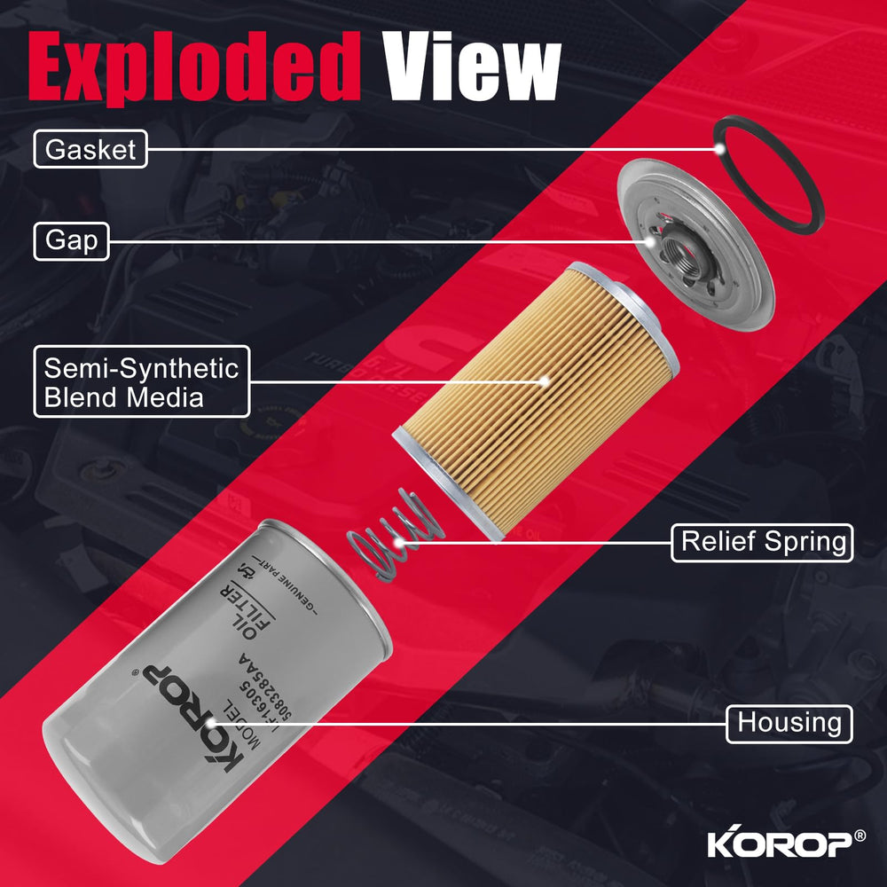 KOROP high-quality material emphasized in durable construction for reliable performance