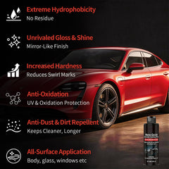 Kosimi coating creating a diamond-like protective layer that repels water.