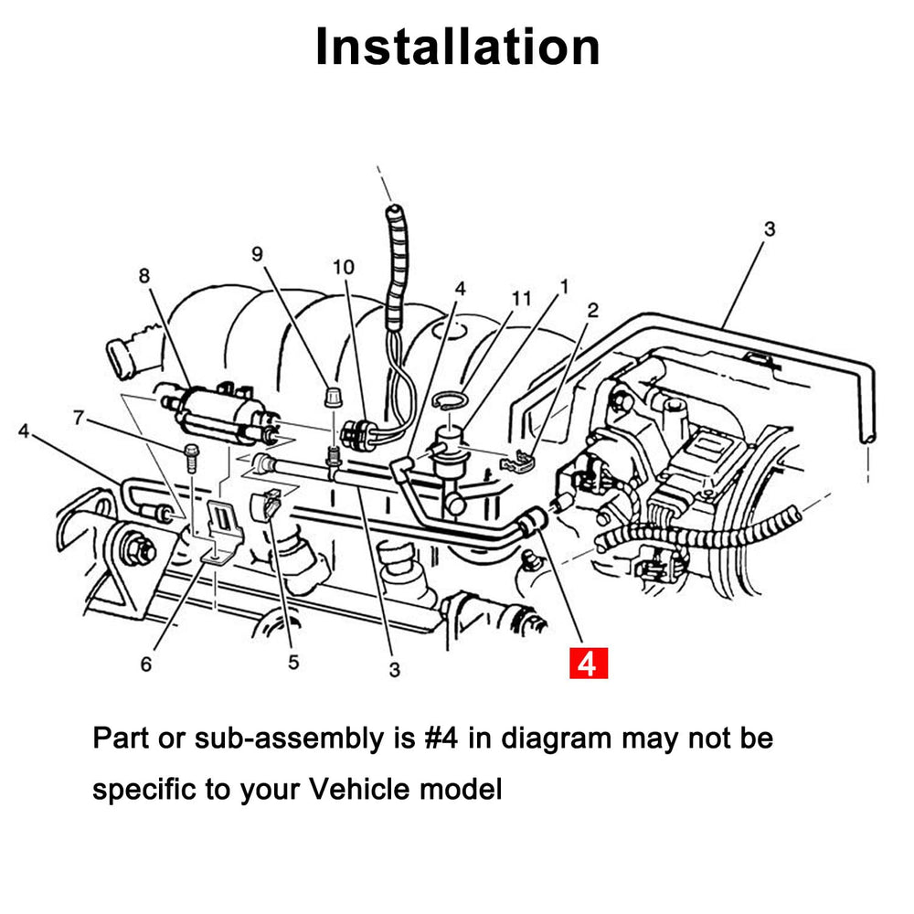 Koxuyim purge harness close-up emphasizes durable seals for long-term performance