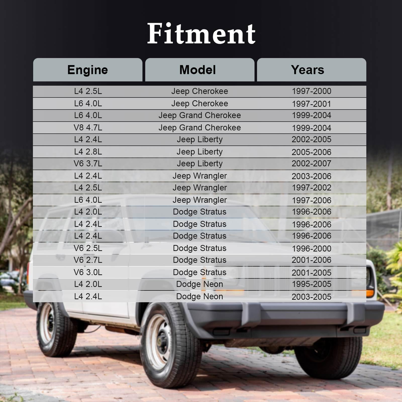 KPALAG compatible vehicles list with replacement parts.