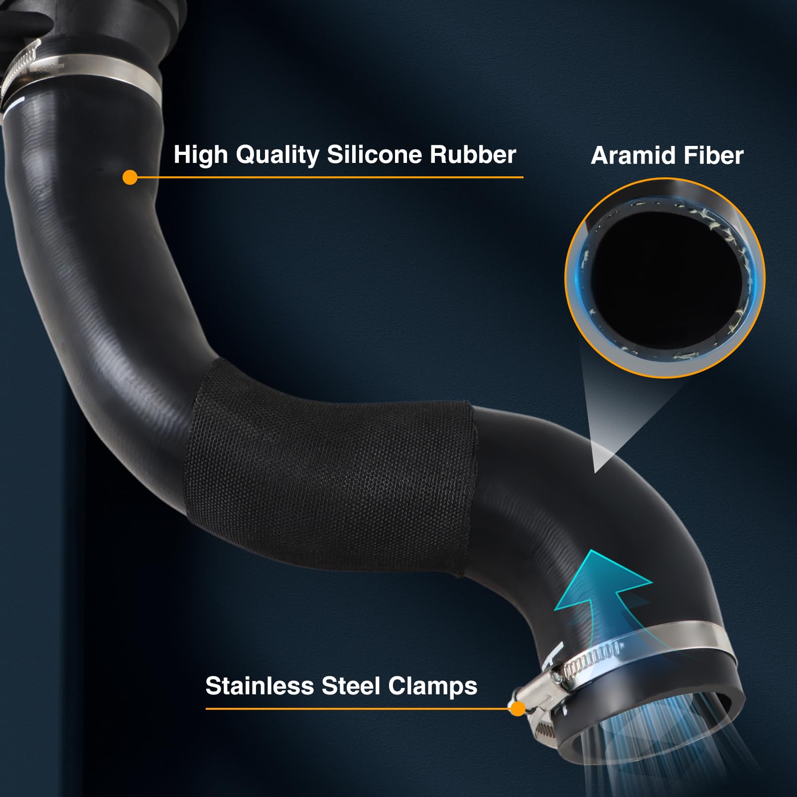 KPALAG silicone hose with aramid core, high-temperature and oil resistance demonstrated