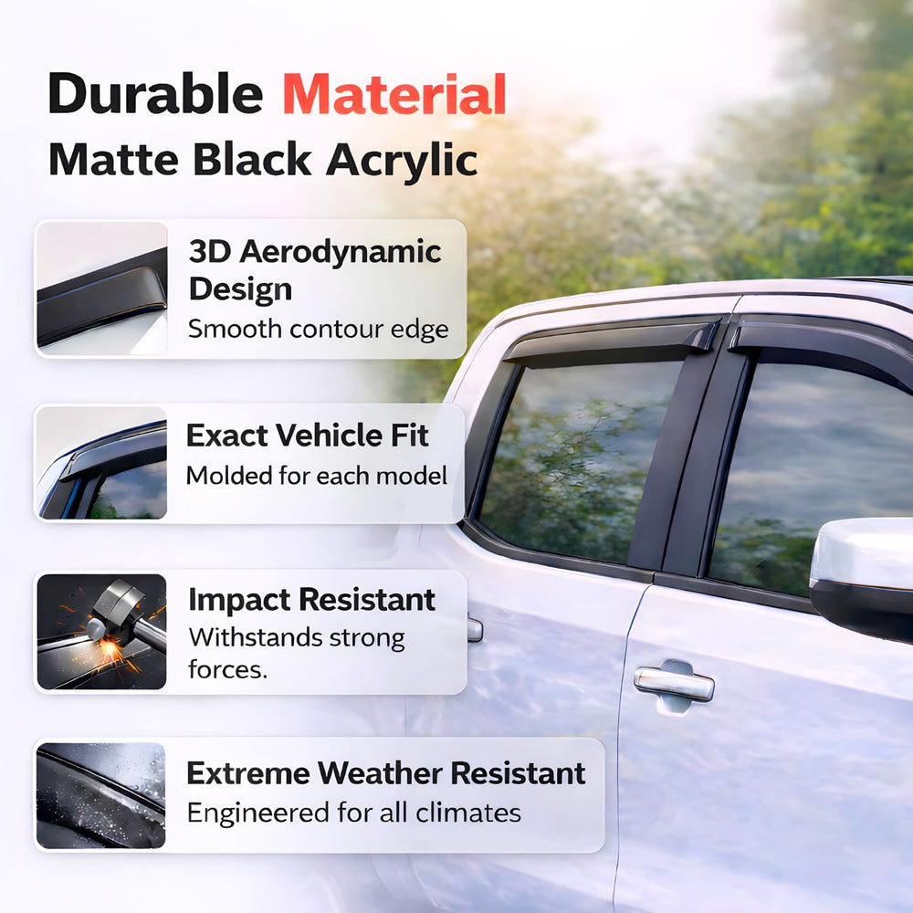 KPY rain guards material closeup shows UV resistance and durability.