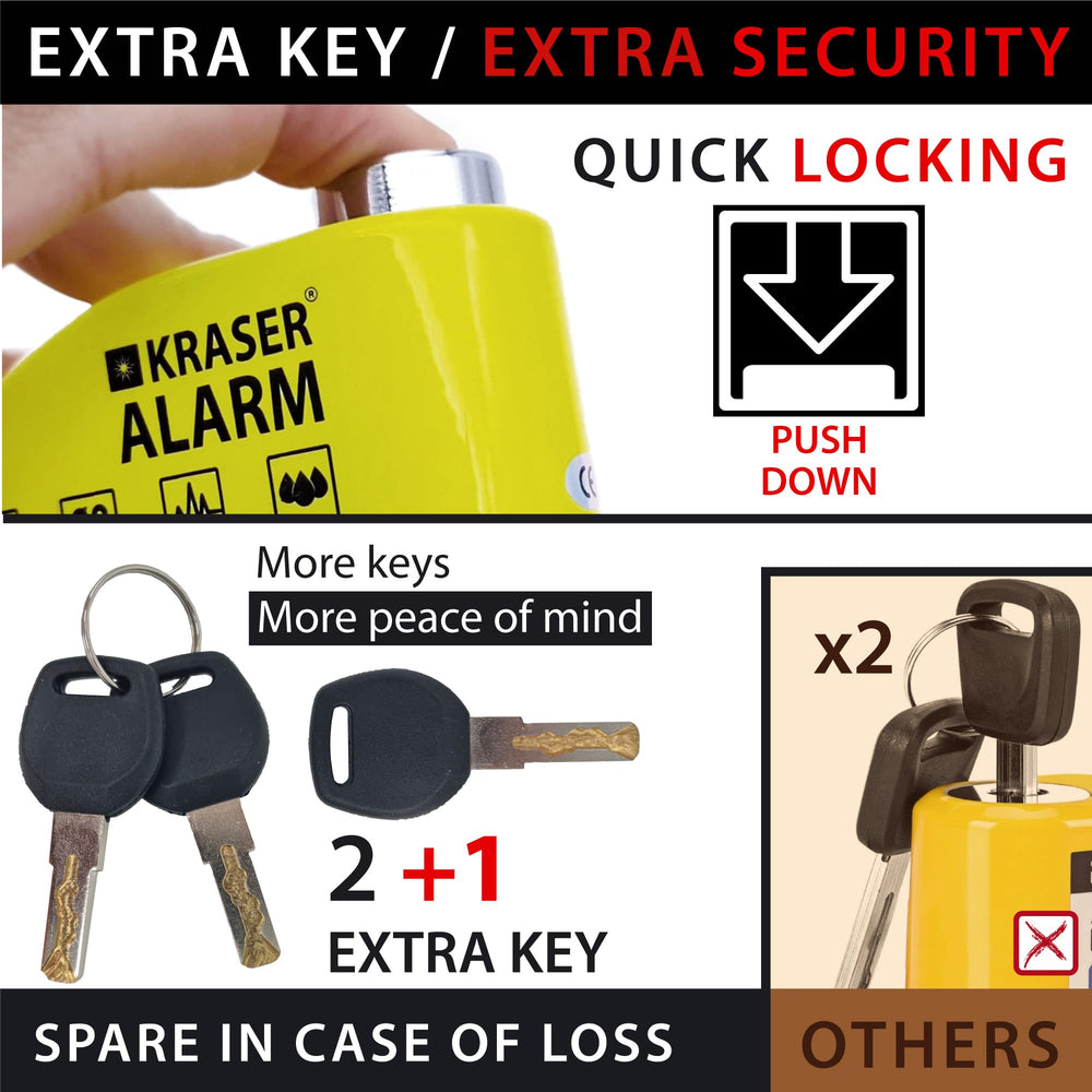 KRASER WA6Y includes three keys for quick access and backup