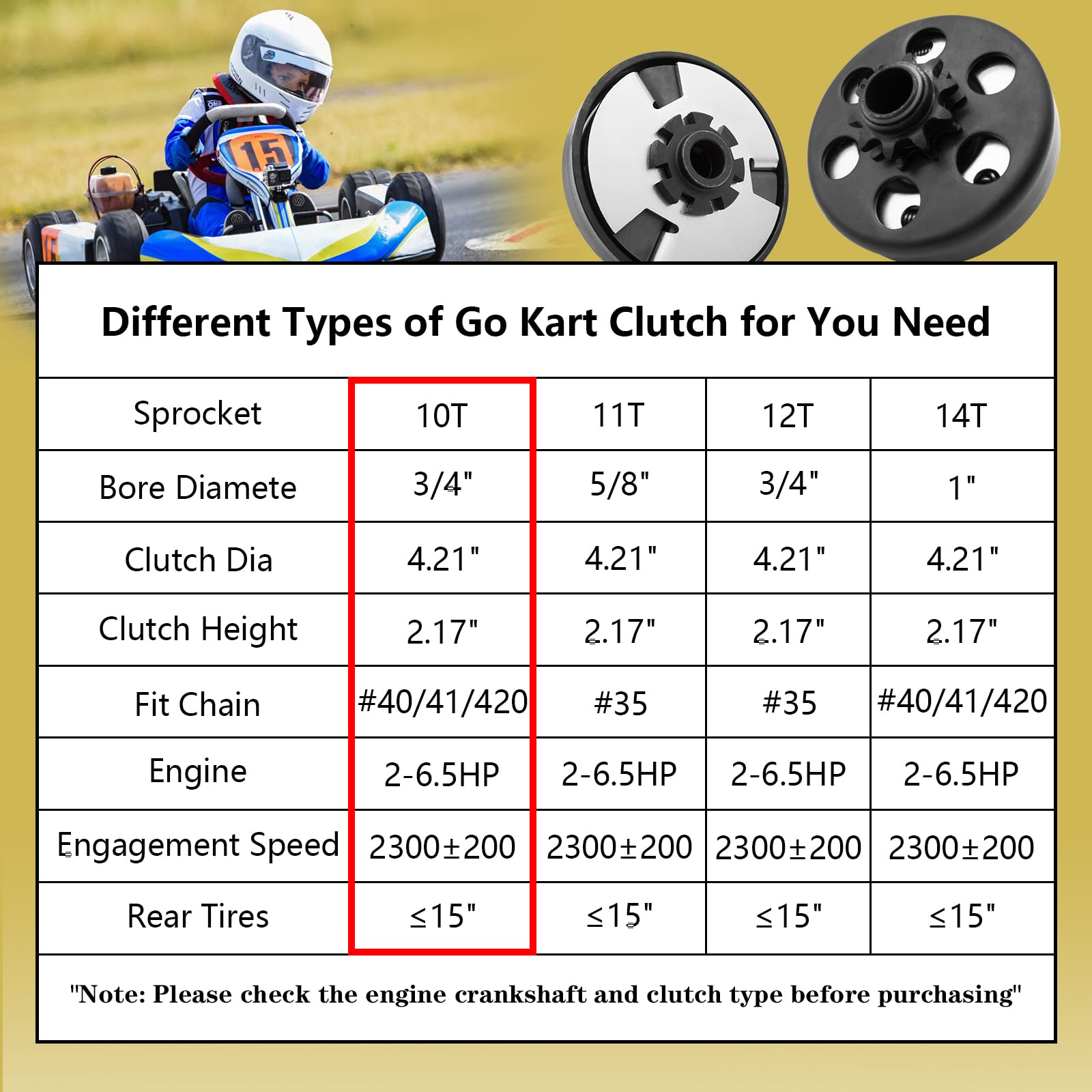 KRGUOD precise engagement around 2300 RPM delivers steady drive