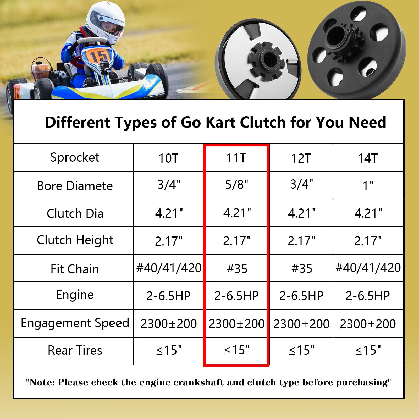 Everything you need to upgrade go-kart clutch performance with clarity.
