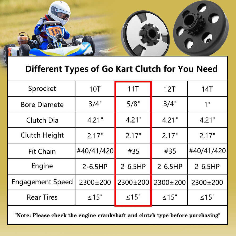 Everything you need to upgrade go-kart clutch performance with clarity.