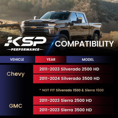 KSP Heavy Duty Tie Rod Ends front-right view highlighting reinforced joints for steering precision.