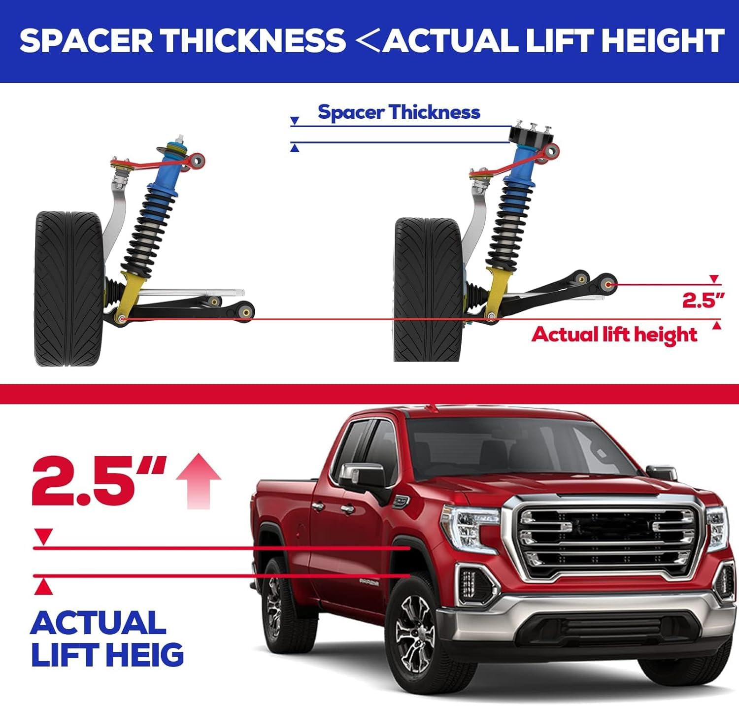 KSP PERFORMANCE front-side view of lifted Silverado 1500 with aggressive stance.