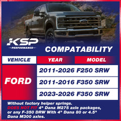 KSP Performance block design with black powder coat highlights rust resistance
