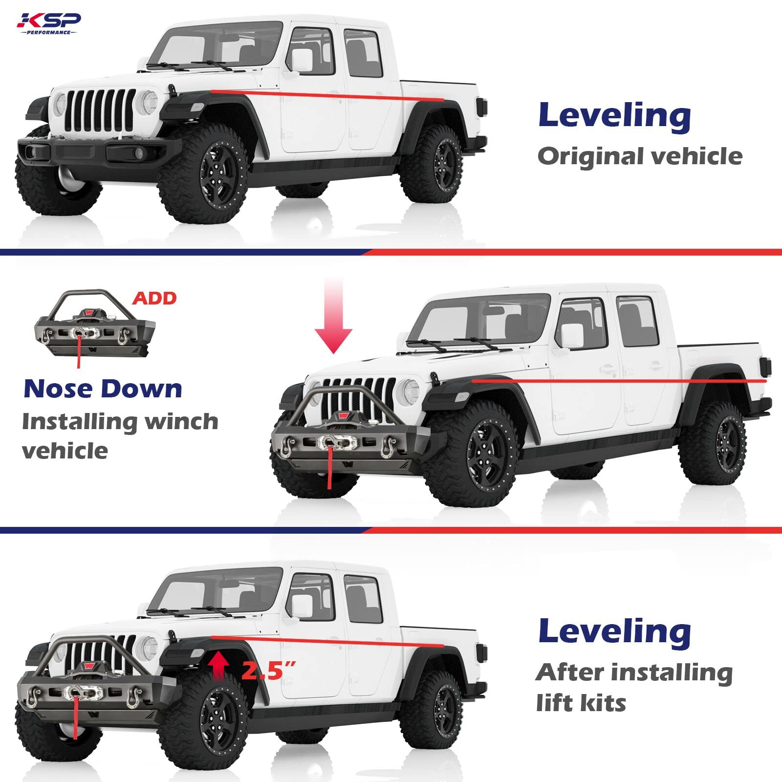 KSP 10.9-grade lug bolts secure the lift kit confidently.