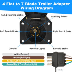 KTIPERN mounting bracket and screws enable quick, secure installation on any trailer hitch
