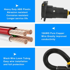 KTIPERN waterproof cover with spring guard protects connections from rain and debris