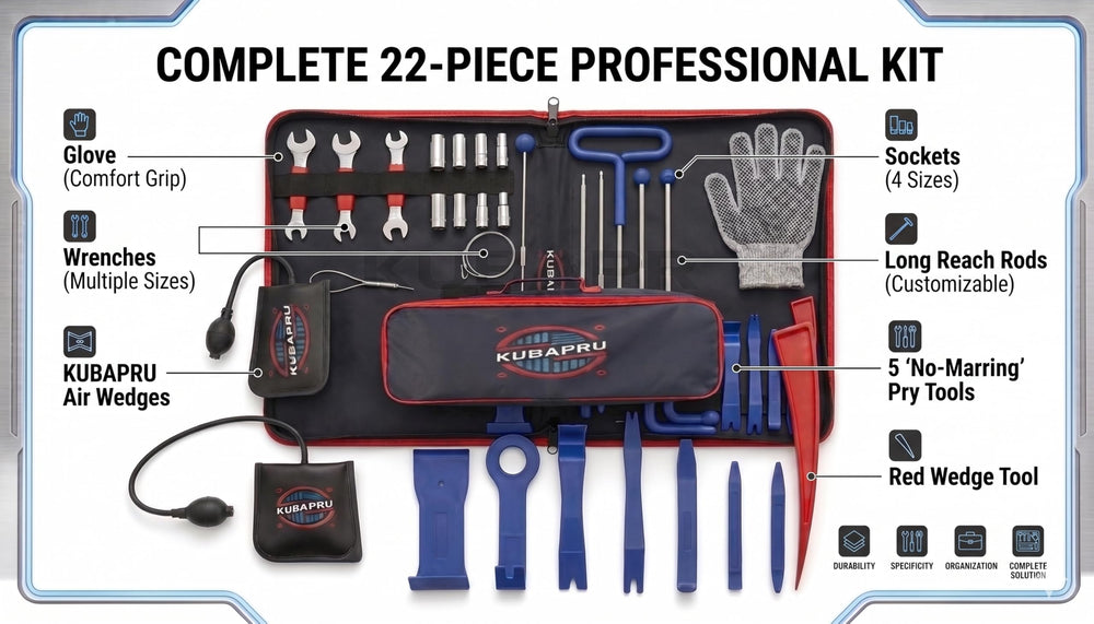 Kubapru trim removal tools set for safe interior panel work