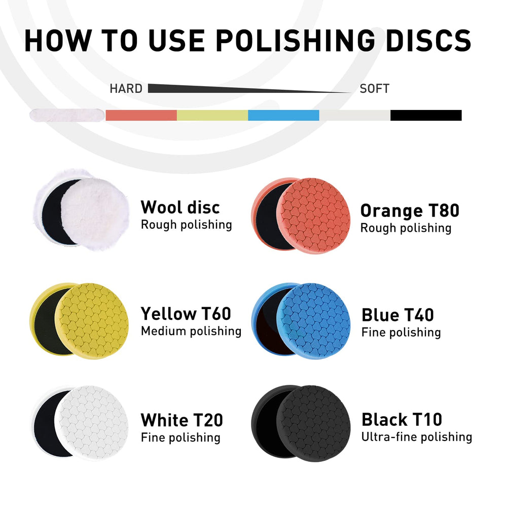 KUIMIT black wax pad designed for final sealing and shine retention.