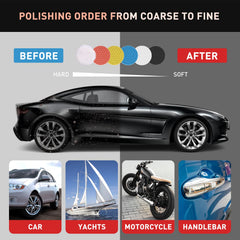 KUIMIT white finish pad provides a smooth final polish and wax prep.