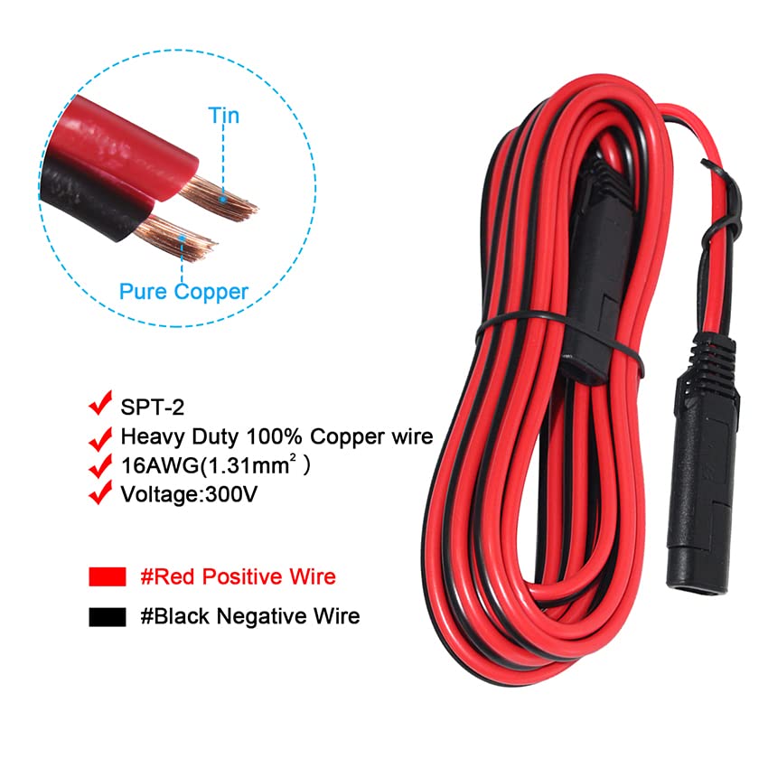 KUNCAN waterproof SAE cover protects connectors from rain and dust.