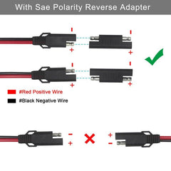KUNCAN 16AWG red-black SAE cord in action for solar and vehicle charging.