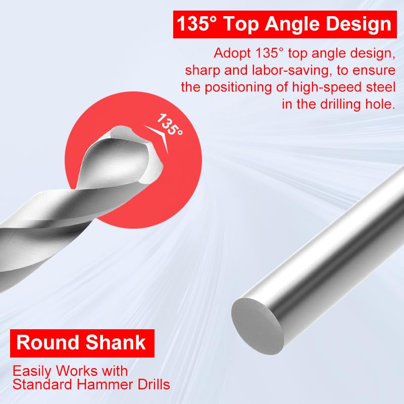 KUNGJUER 12.4 mm drill bits enable clean guiding holes for inserts.