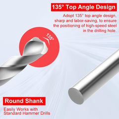 KUNGJUER 12.4 mm drill bits enable clean guiding holes for inserts.