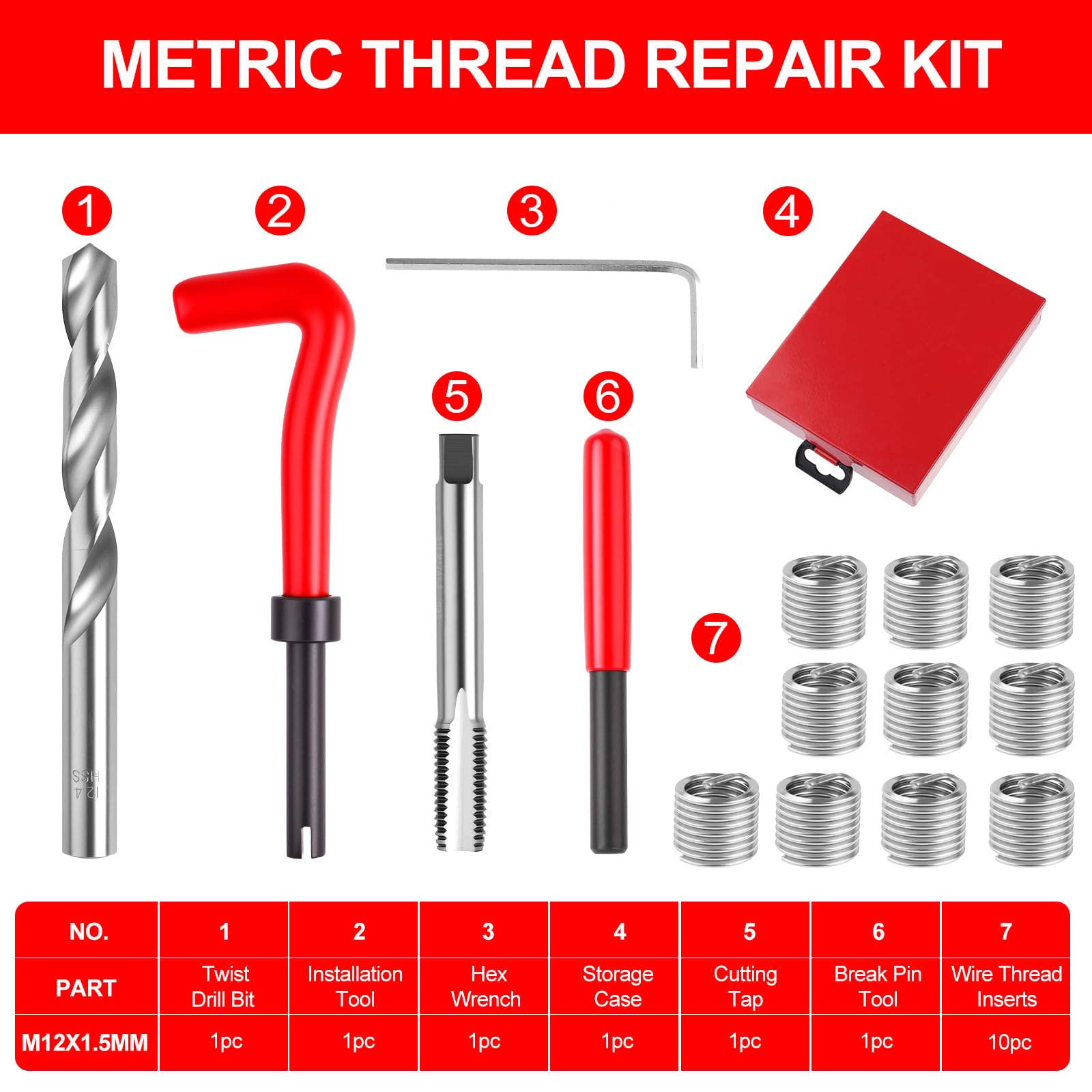 KUNGJUER helicoil thread inserts 10-pack ready for repairing worn threads.