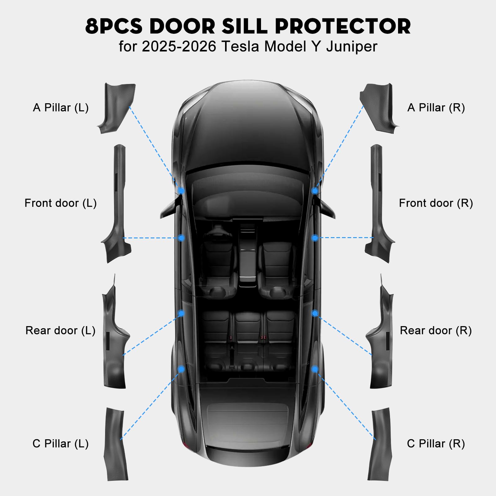 KUNIST 8PCS door sill protector for rear doors protecting interior thresholds on Juniper Model Y