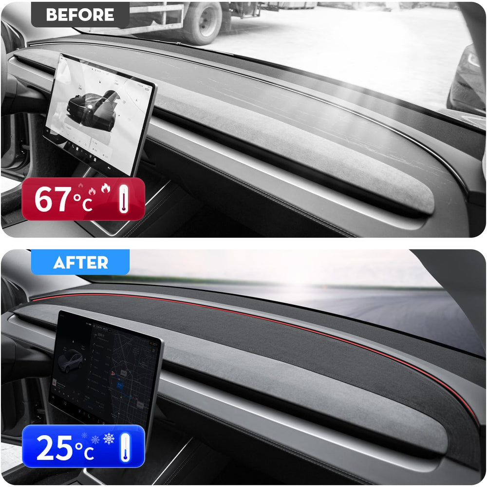 KUNIST dash cover non slip silicone backing keeps in place.