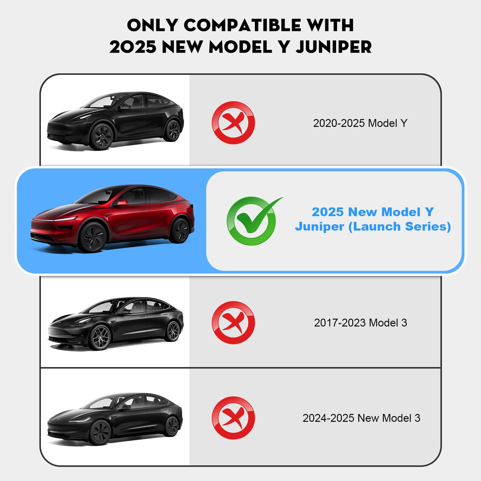 KUNIST perfect-fit mesh insert designed for 2026 New Model Y Juniper.