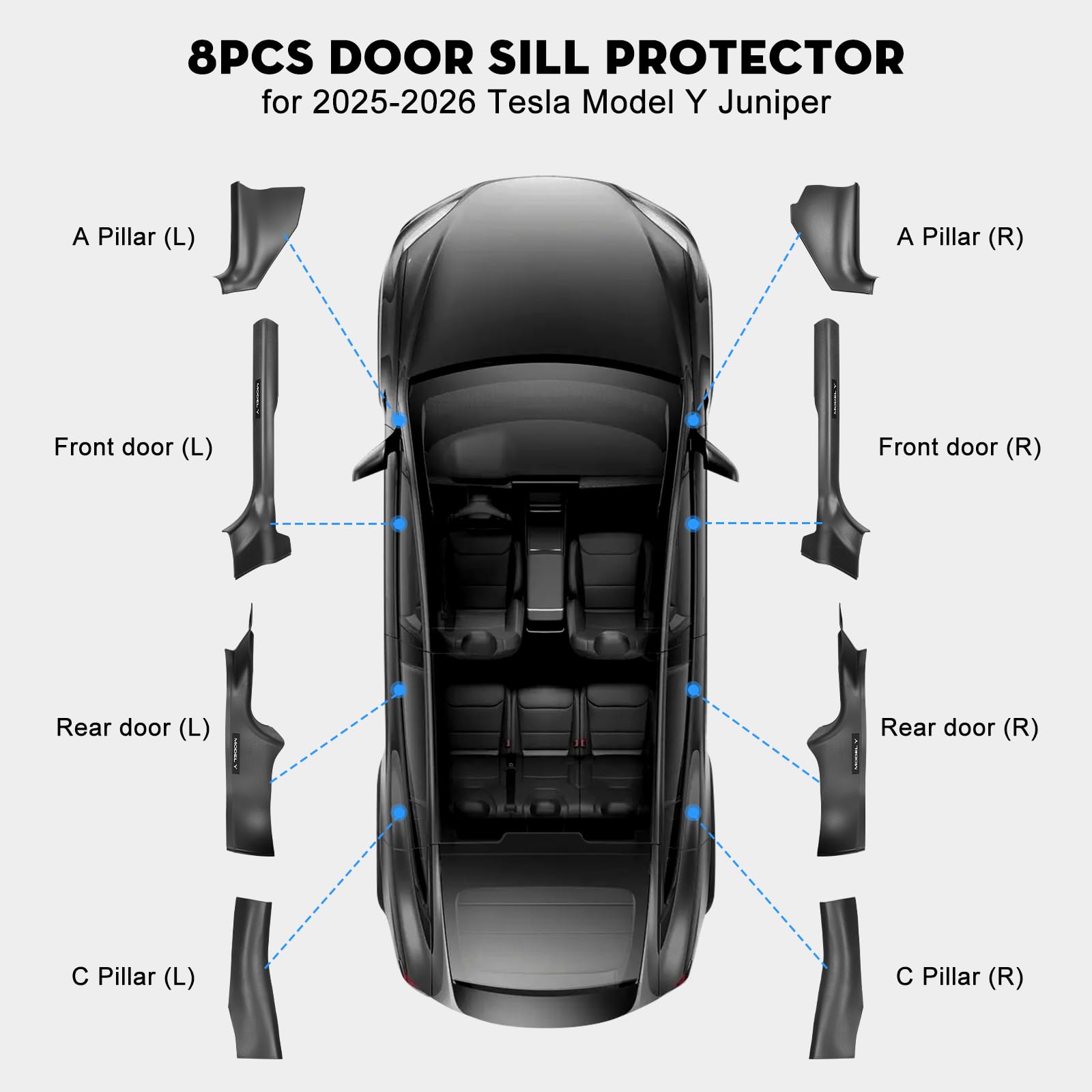 KUNIST door sill guard for Tesla Model Y Juniper guards front right entry against wear