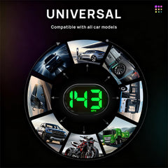 KUOWEIHUD automatic brightness sensor adapts to day and night driving