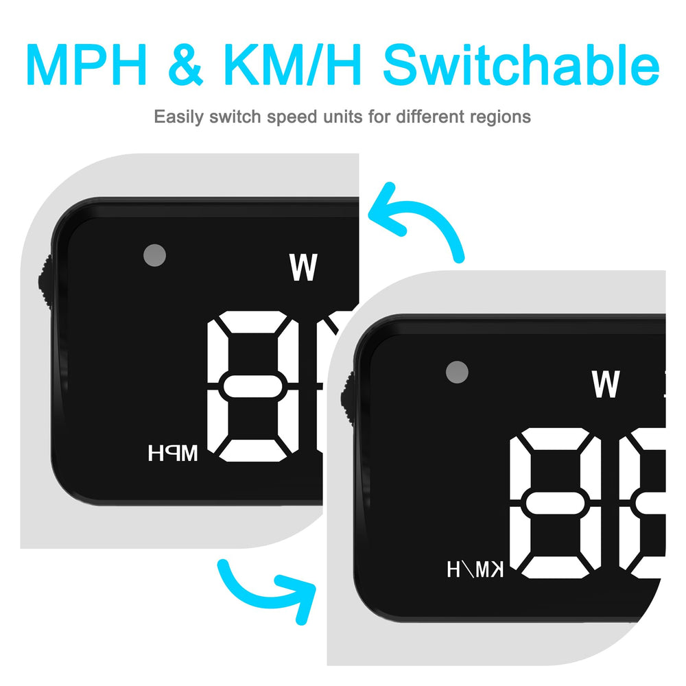 KUOWEIHUD plug and play USB power for easy installation