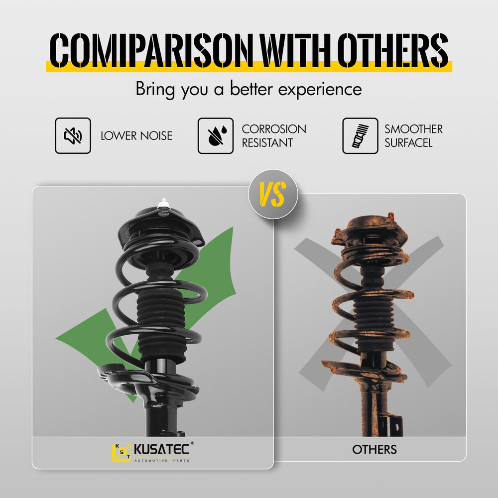 KUSATEC front strut spring assembly OE spec for direct replacement.