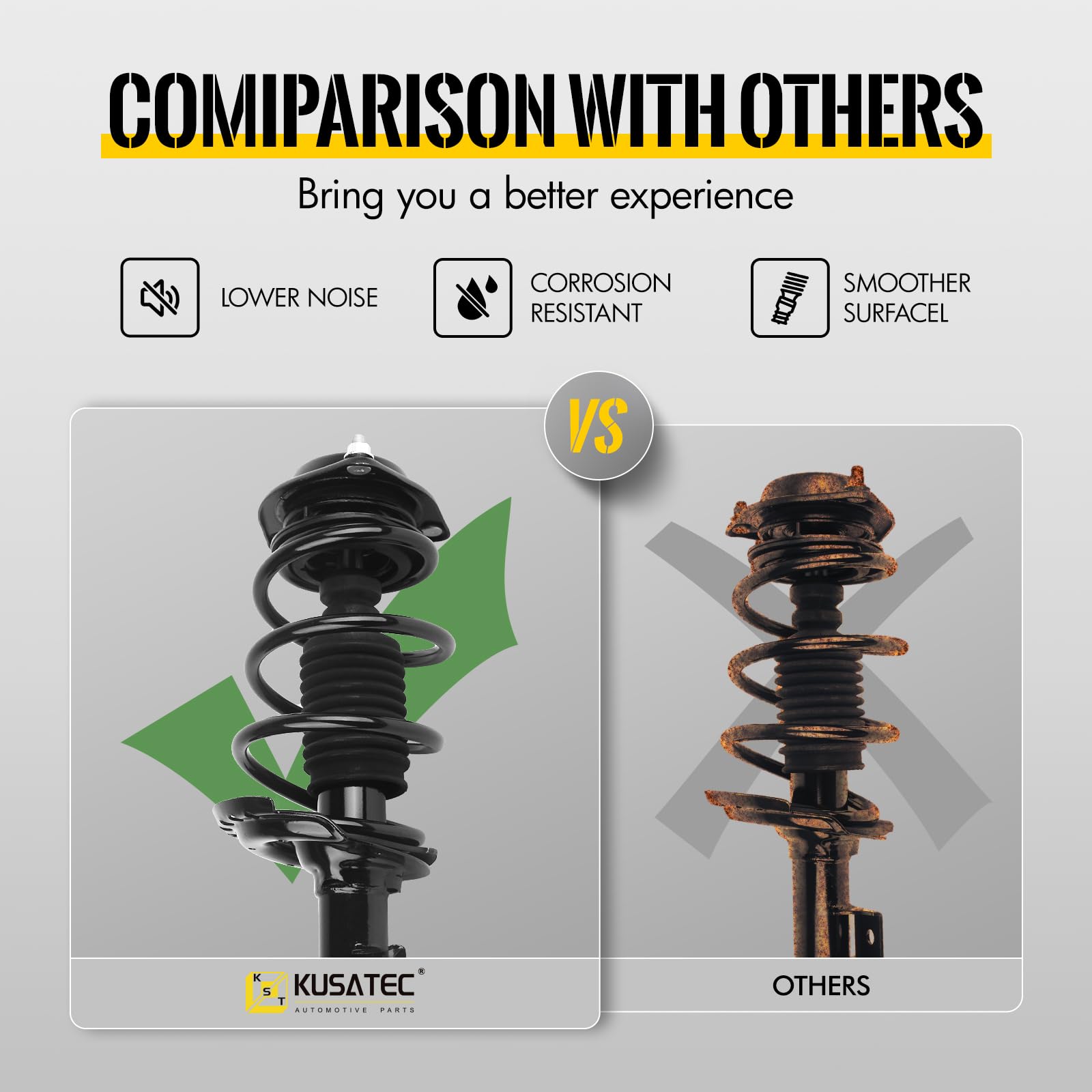 KUSATEC front suspension pack for CR-V reduces road vibrations