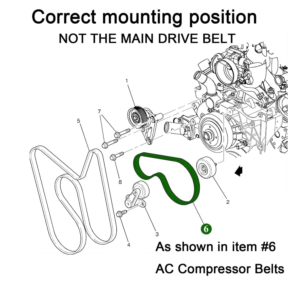 Kuzadan AC belt installation guide supports DIY fitting.