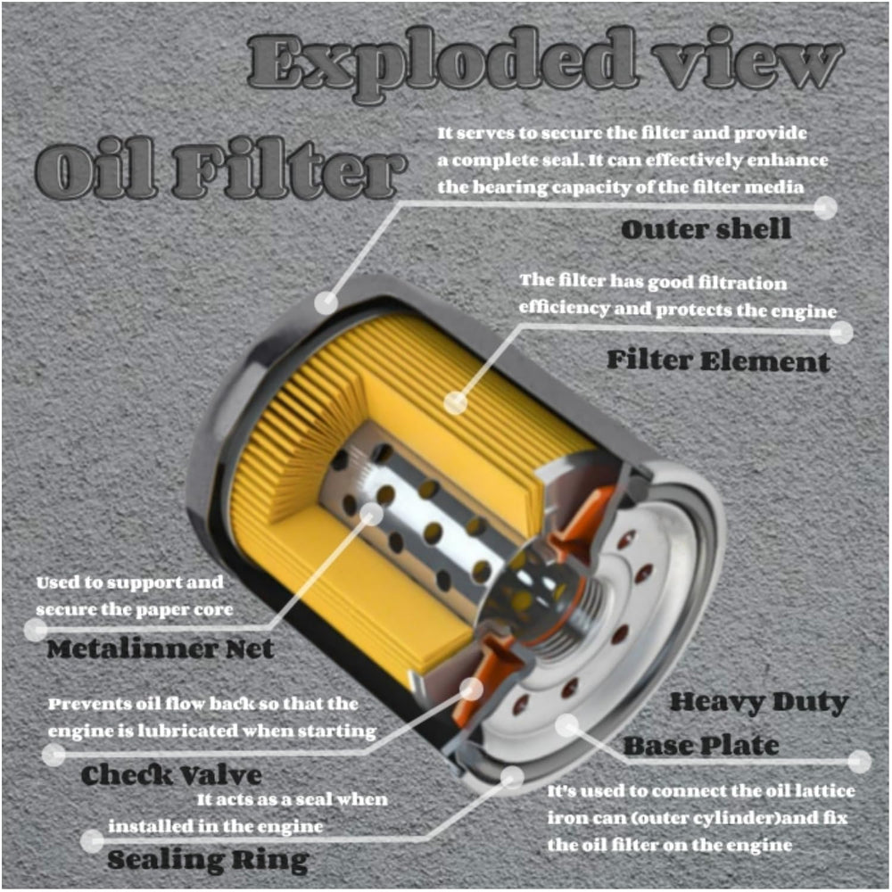 Kvjicdo 69J-13440-04-00 oil filter suitable for Wake boat engines ensures reliable filtration.