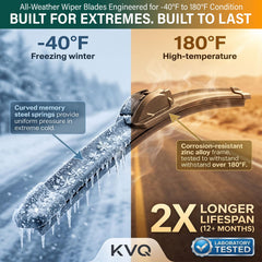 KVQ wiper blades installation step highlighting tool-free, quick click-lock.